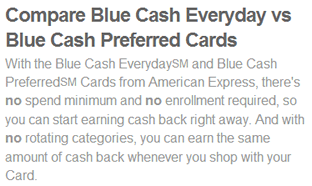 Blue Cash Preferred vs. Everyday